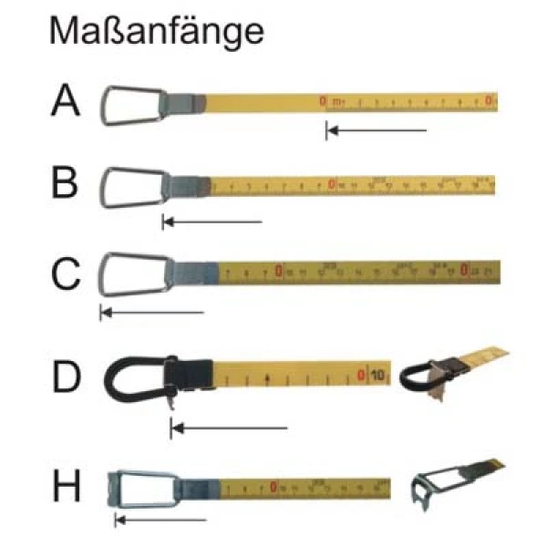 Glasfaser Maßband Länge 50m, Vorderseite und Rückseite cm-Teilung, Kunststoffra. R – Bild 2